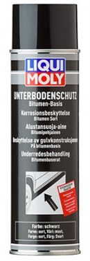 Liqui Moly Undervognsbeskyttelse (500ml)